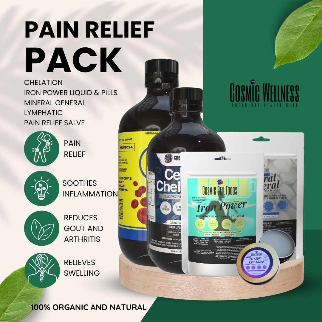 Pain Relief Pack: Natural Joint & Inflammation Support