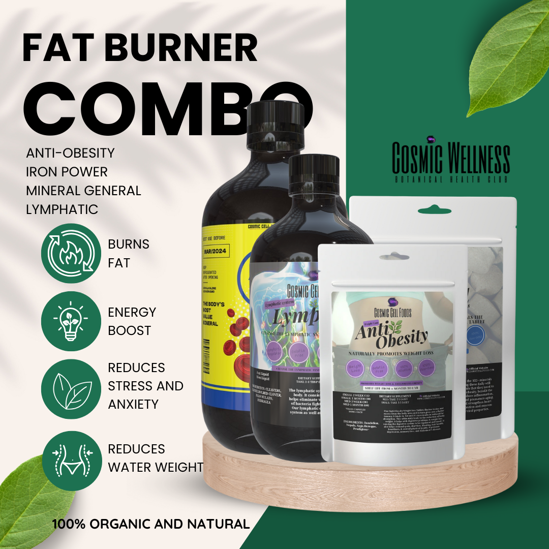 Fat Burner Combo: Accelerate Metabolism & Shed Stubborn Fat